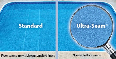 Latham_ultraseam